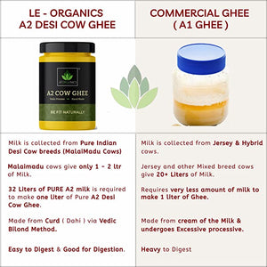 A2 Cow Ghee- 1000ml