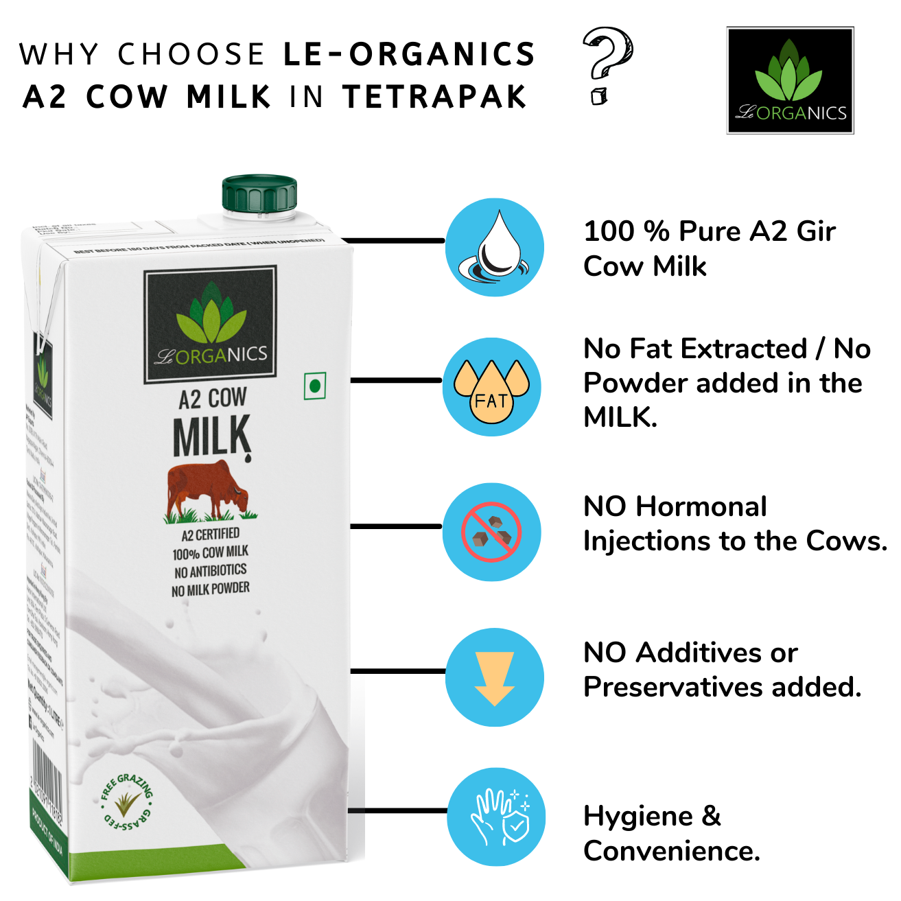 Le-Organics A2 Cow milk in Tetrapak | Pure Gir Cow Milk | UHT Treated | NO Antibiotics | Certified A2 | Pack of 12 - 1 ltr each