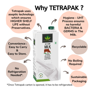 Le-Organics A2 Cow milk in Tetrapak | Pure Gir Cow Milk | UHT Treated | NO Antibiotics | Certified A2 | Pack of 4 - 1 ltr each