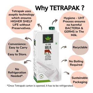 Le-Organics A2 Cow milk in Tetrapak | Pure Gir Cow Milk | UHT Treated | NO Antibiotics | Certified A2 | Pack of 12 - 1 ltr each